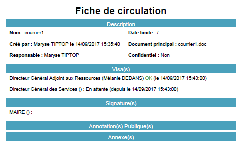 Illustration de l'interface