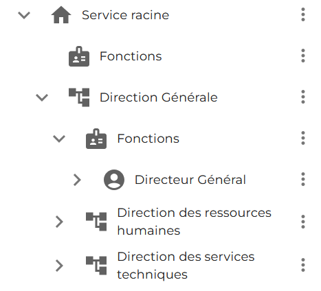 Illustration de l'interface