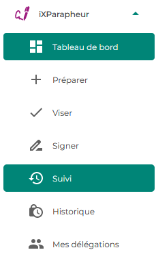 Illustration de l'interface