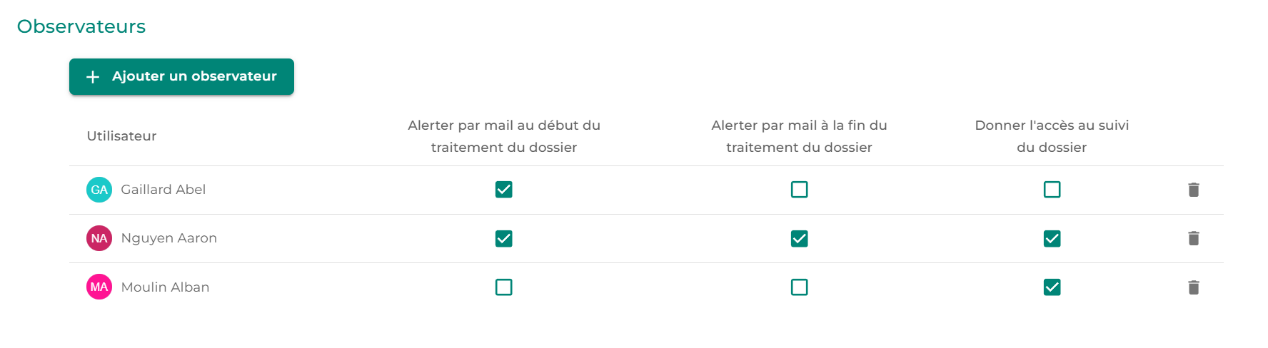 Illustration de l'interface
